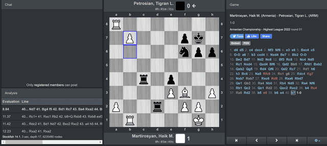 haik-martirosyan-playong-82-th-highest-leaugie-2022